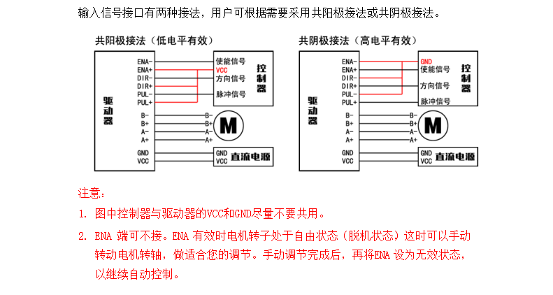M422步進電機驅動，20-42步進電機的精靈伴侶！(圖3)