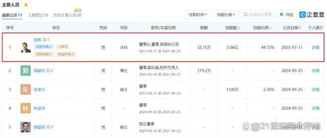 360億深圳芯片龍頭，總裁出走(圖4)