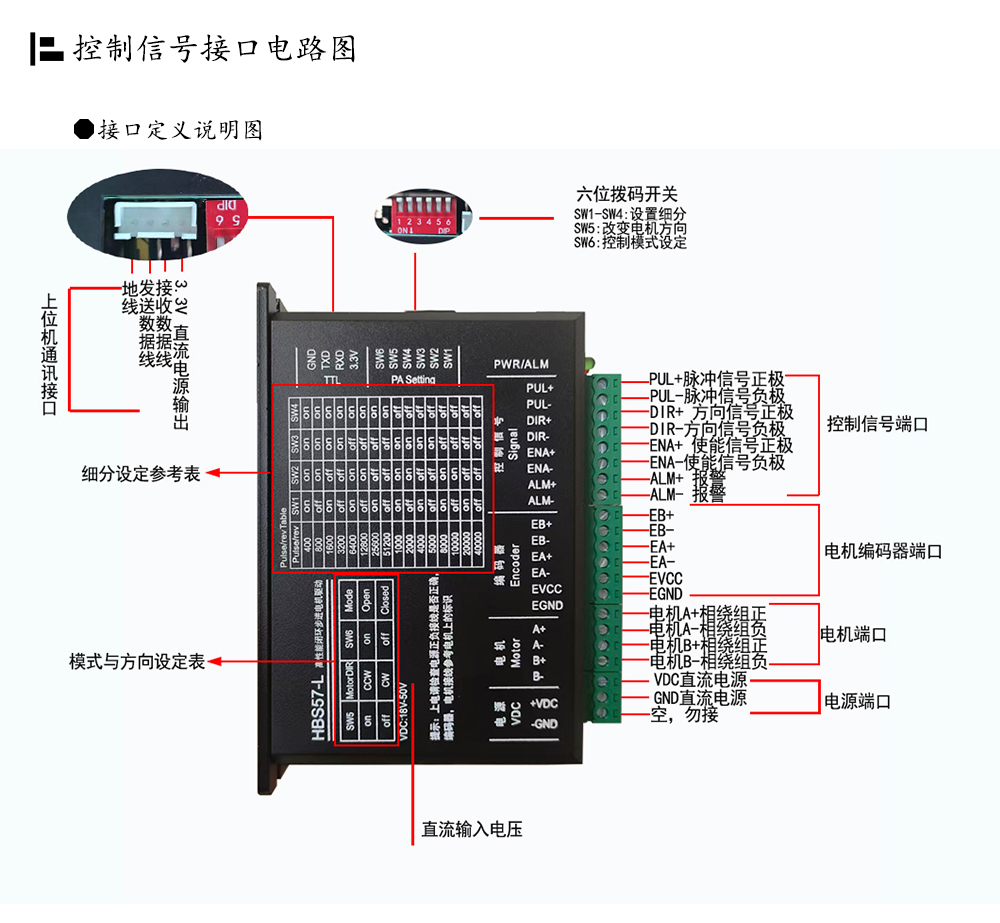 57閉環步進電機驅動器HBS57L/HBS57L/ 高速57閉環驅動器(圖11)