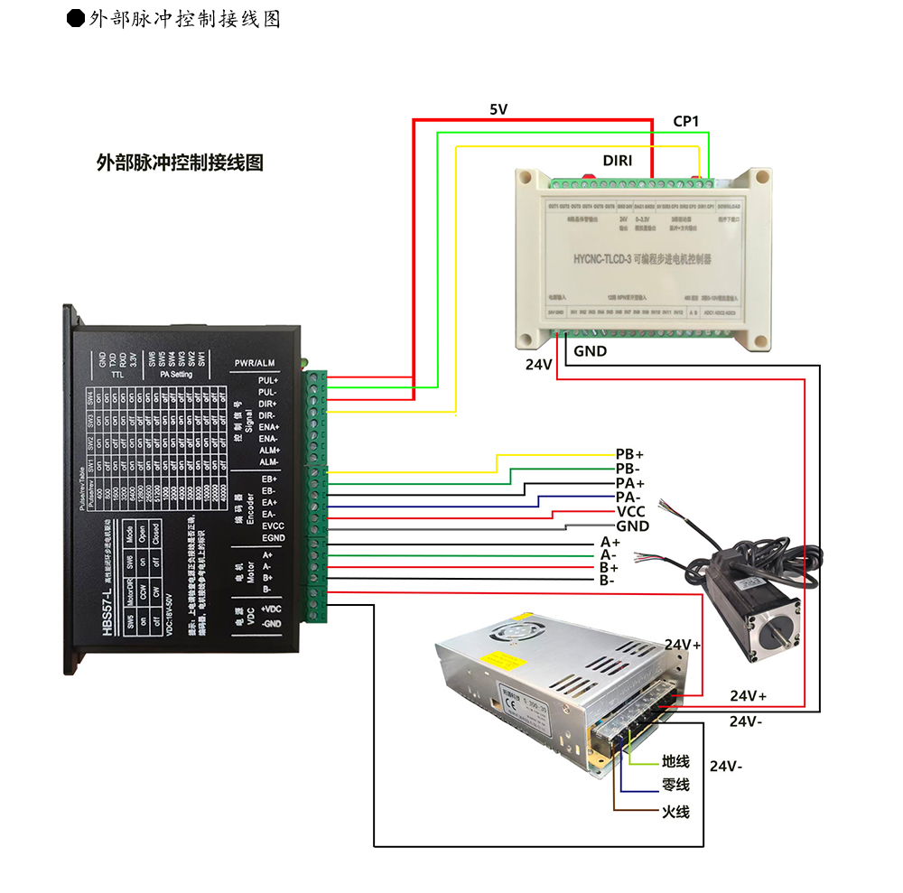 57閉環步進電機驅動器HBS57L/HBS57L/ 高速57閉環驅動器(圖13)