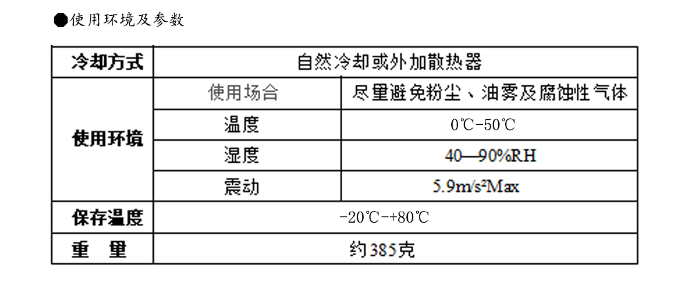 86閉環步進電機驅動器HBS86H/ 高速86閉環驅動器(圖5)
